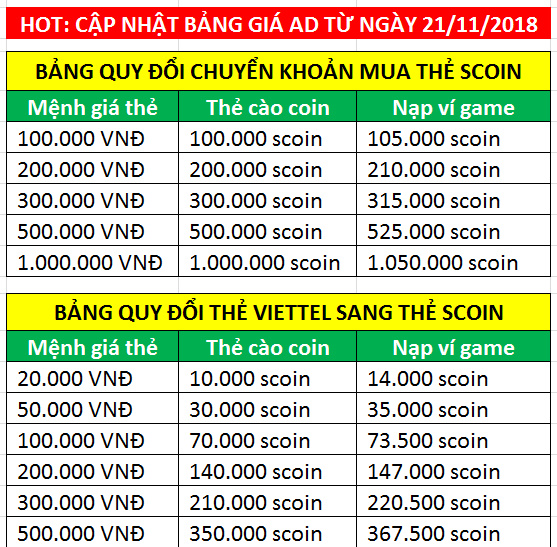 phí đổi thẻ scoin